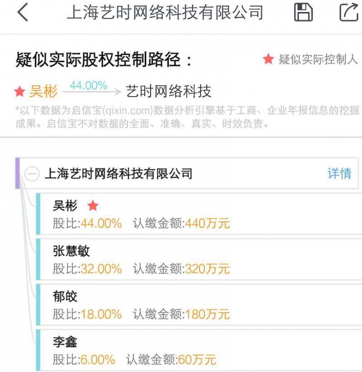 华为P6之父被拘：解密华为、酷派、乐视的三角纠葛